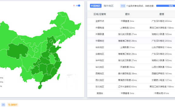 星穹CDN:亚太高防CDN,永久免费套餐,支持CC防御策略定制